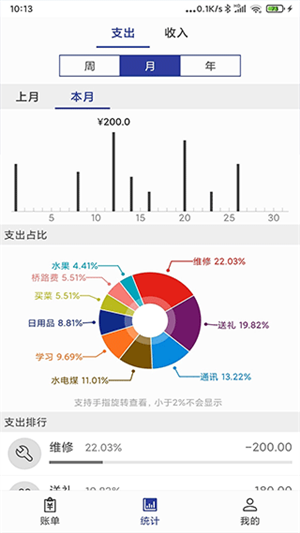 简约记账app 第1张图片