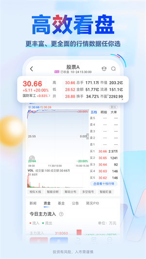 掌证宝东莞证券app 第2张图片