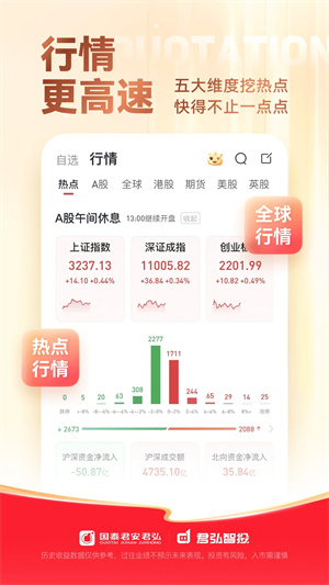 国泰君安君弘app下载 第3张图片