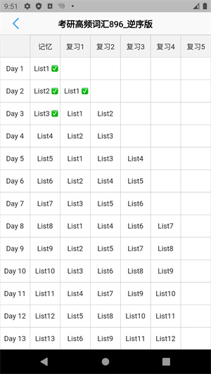List背单词app安卓版下载 第2张图片
