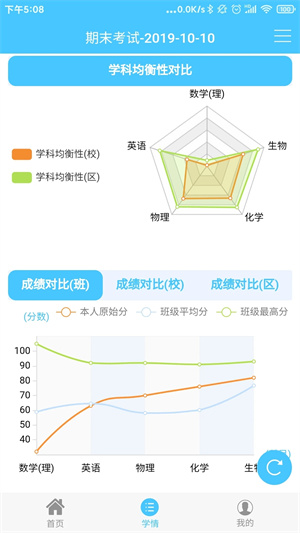 达美嘉学情达app家长端最新版 第2张图片