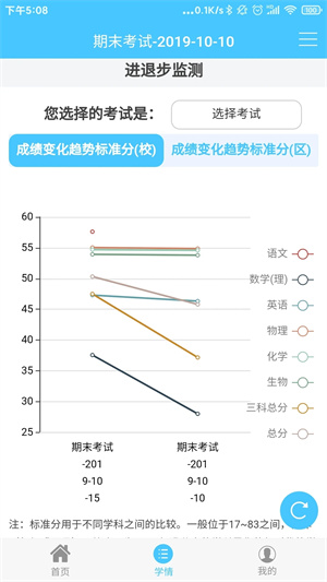 达美嘉学情达app家长端最新版 第3张图片