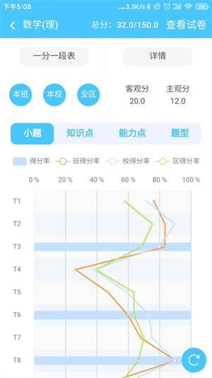 达美嘉学情达app家长端最新版 第4张图片