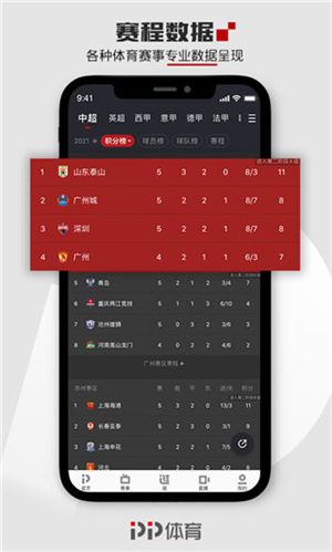 PP体育直播app 第2张图片