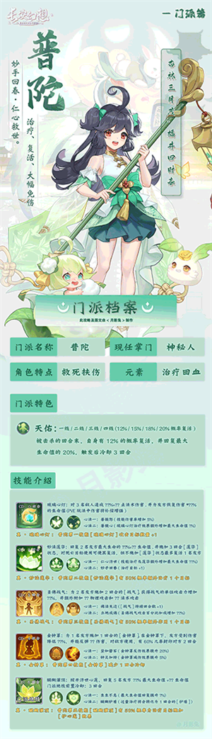 长安幻想电脑版官服最强攻略截图3