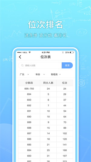 高考志愿汇app 第4张图片