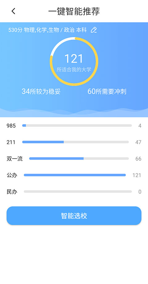 高考志愿汇app智能填报志愿方式简介2