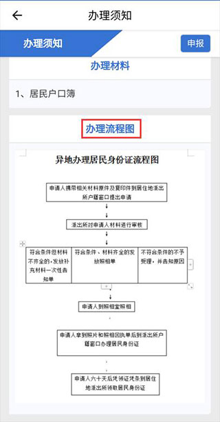 江西公安怎么补办身份证5