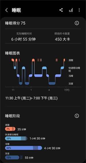 三星健康步数管理app 第2张图片