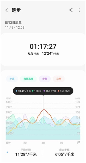 三星健康步数管理app 第5张图片