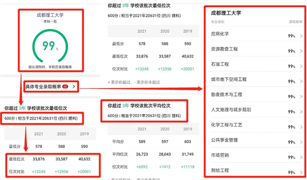 圆梦志愿电脑版怎么填报志愿2