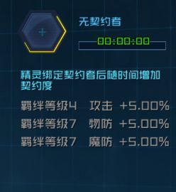 女神星球内购版最新版精灵系统5