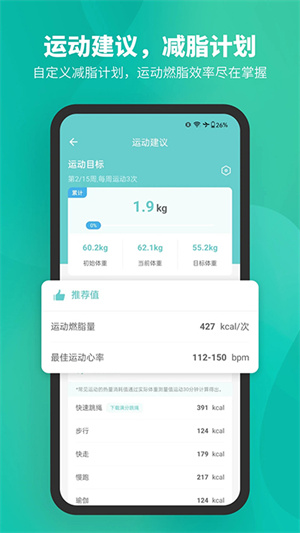 Fitdays体脂秤app官方下载 第2张图片