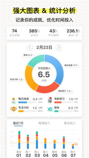 iHour破解版pro 第4张图片