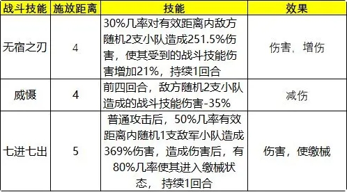 泰拉贝尔破解版2023英雄选择培养5