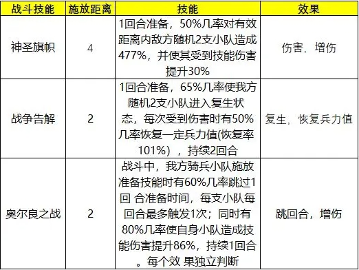 泰拉贝尔破解版2023英雄选择培养8