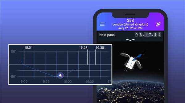 Satellite Tracker中文破解版软件介绍