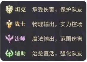 小小仙王无限钻石无限金币版英雄养成介绍4