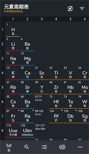 元素周期表专业版无广告 第1张图片