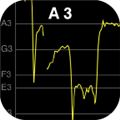 Vocal Pitch Monitor