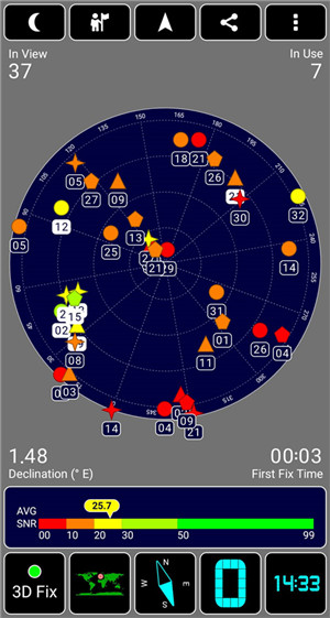 GPS Test中文最新版 第3张图片