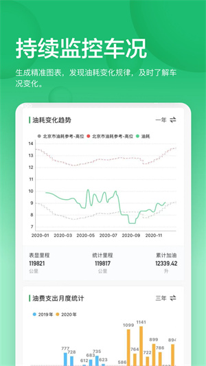 小熊油耗精简版下载 第3张图片