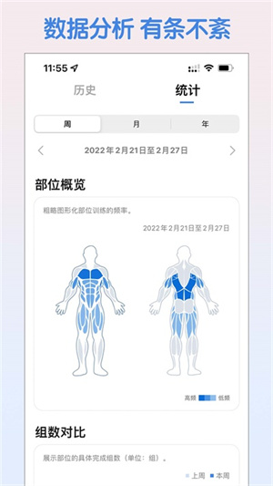 训记app解锁版下载 第2张图片