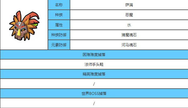 BOOS介绍2