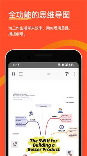 XMind安卓破解版耗子大神 第1张图片