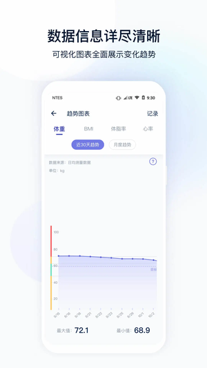 网易智造app官方最新版 第2张图片