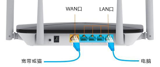 使用教程1