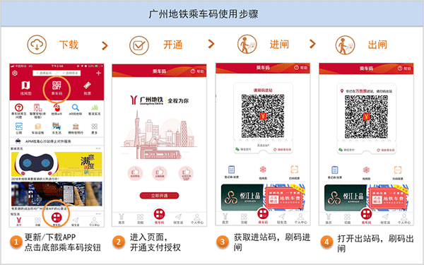 广州地铁使用教程1