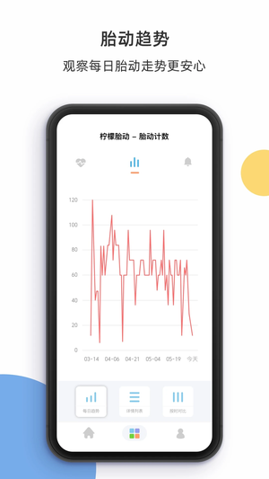 柠檬胎动app 第3张图片