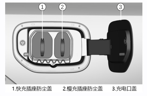 如何慢充电2