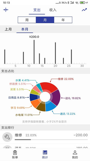 简约记账旧版本 第3张图片