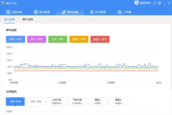 驱动人生使用指南截图7