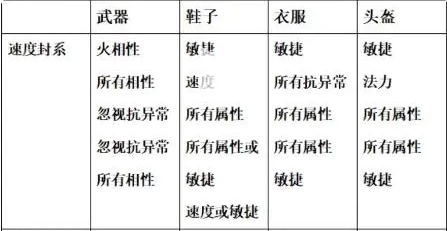 问道手游打金攻略最新