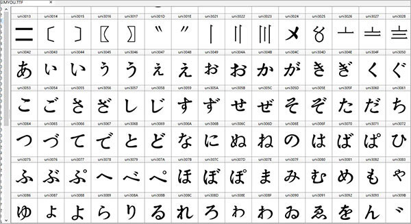 FontCreator15汉化破解版怎么使用