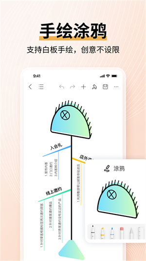 MindMaster思维导图手机版 第5张图片