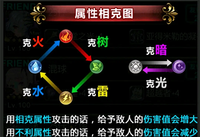 血族bloodline新手攻略5