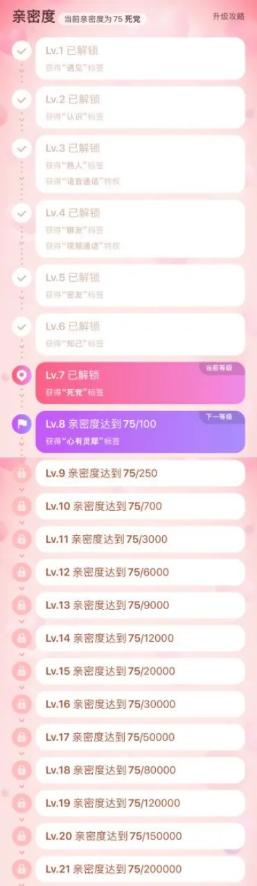 心遇2588官方正版免费版金币怎么消耗的5