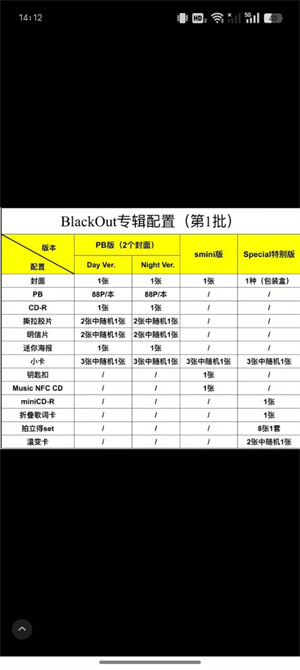 ktown4u官方下载最新版怎么买灿烈的最新solo专辑截图7