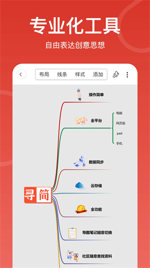 寻简思维导图最新破解版 第2张图片