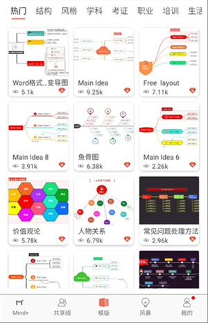 Mind思维导图使用说明截图1