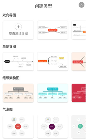 Mind思维导图使用说明截图3