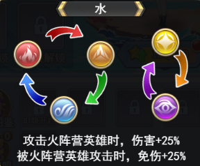 口袋异世界破解版免登录新手攻略3