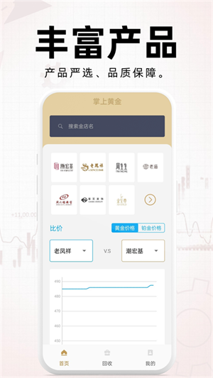 掌上黄金app手机版官方版 第2张图片