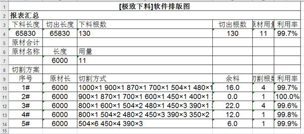 极致下料板材使用教程5