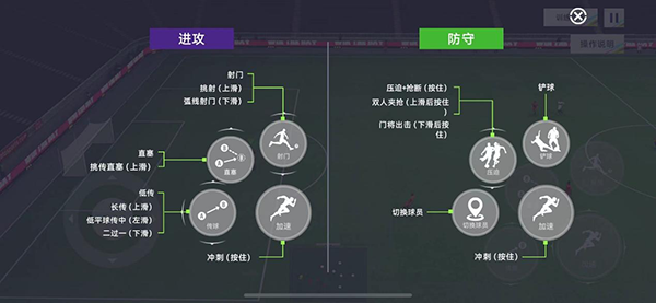 最佳球会折相思内置菜单版游戏攻略4