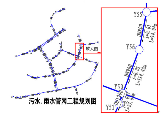 软件特色8